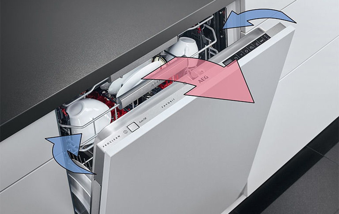 AIRDRY, DRYING NATURALLY