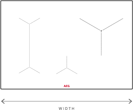 Cooktop Buying Guide | AEG Australia | AEG Australia