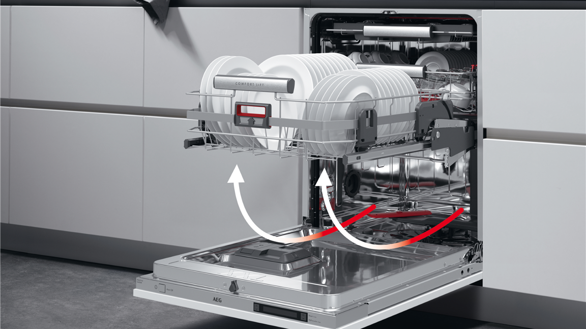 A new level of perfection