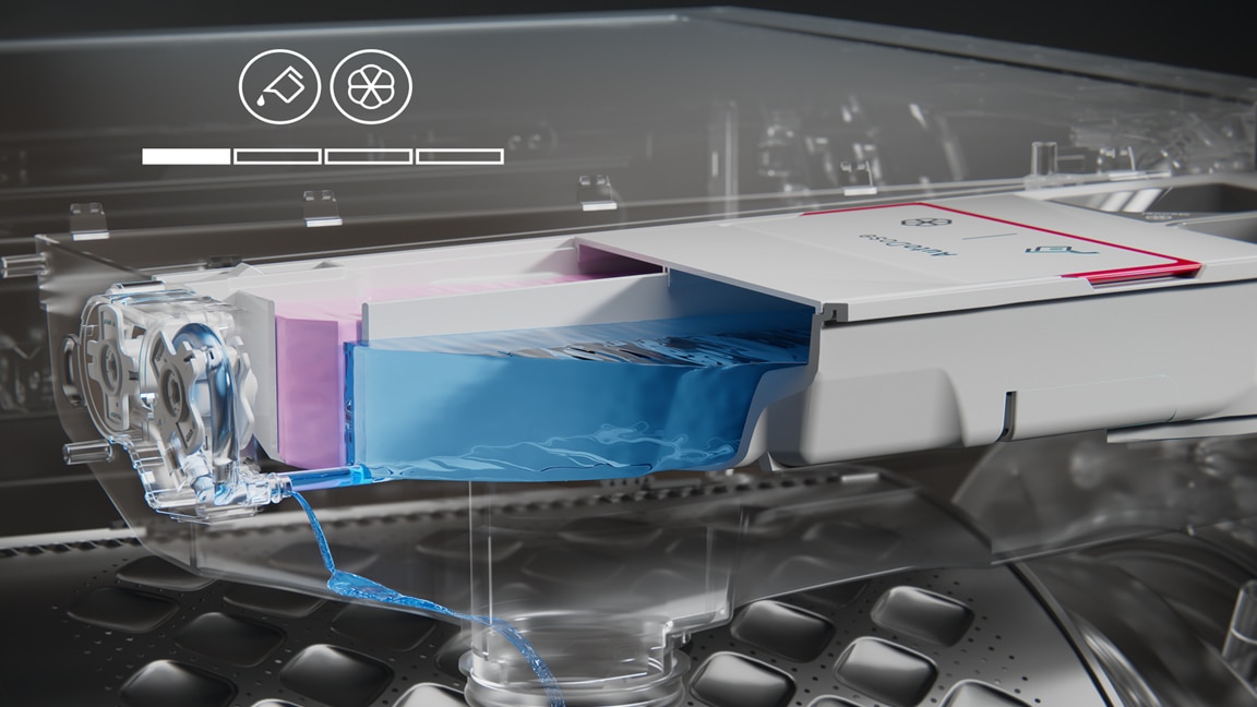 PRECISE DOSAGE. PRECISE CARE