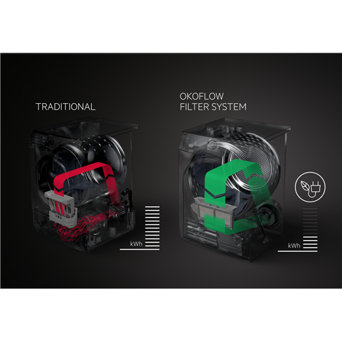 Clothes dryers-T8DHC846B-45798